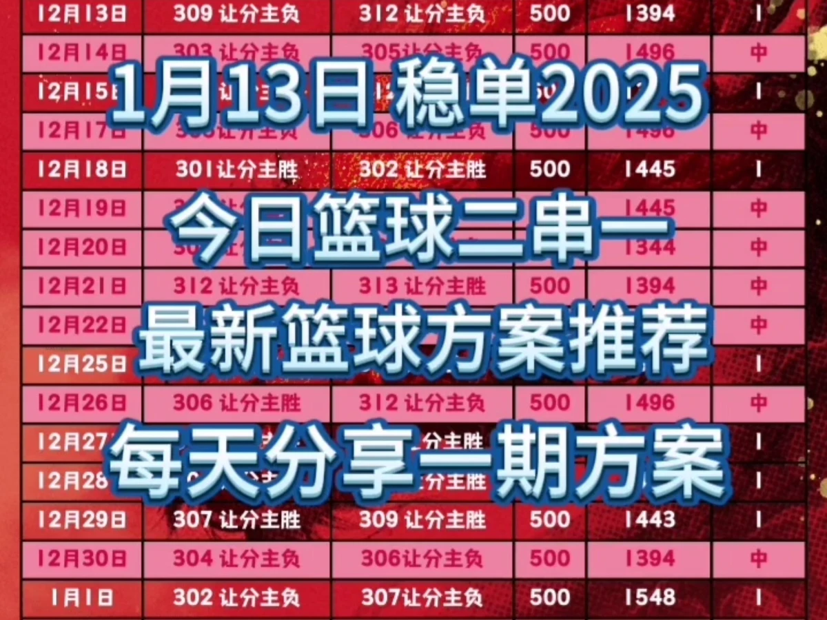 如何利用智能饮食改善篮球运动员的耐力和爆发力_1